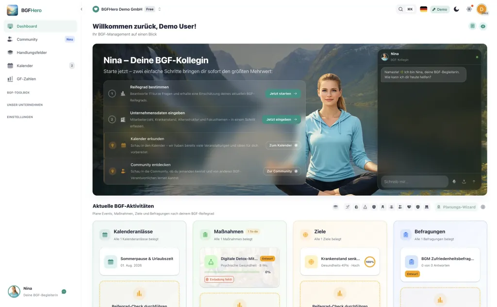 Dein Dashboard